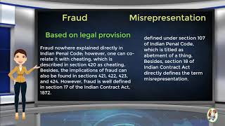 What is Difference Between Fraud amp Misrepresentation [upl. by Aiderfla]