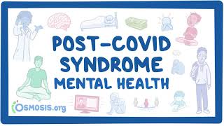 PostCOVID syndrome Mental health [upl. by Fenny]